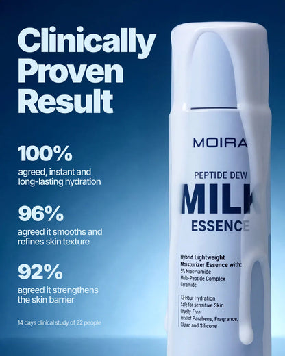 PEPTIDE DEW MILK ESSENCE - MOIRA
