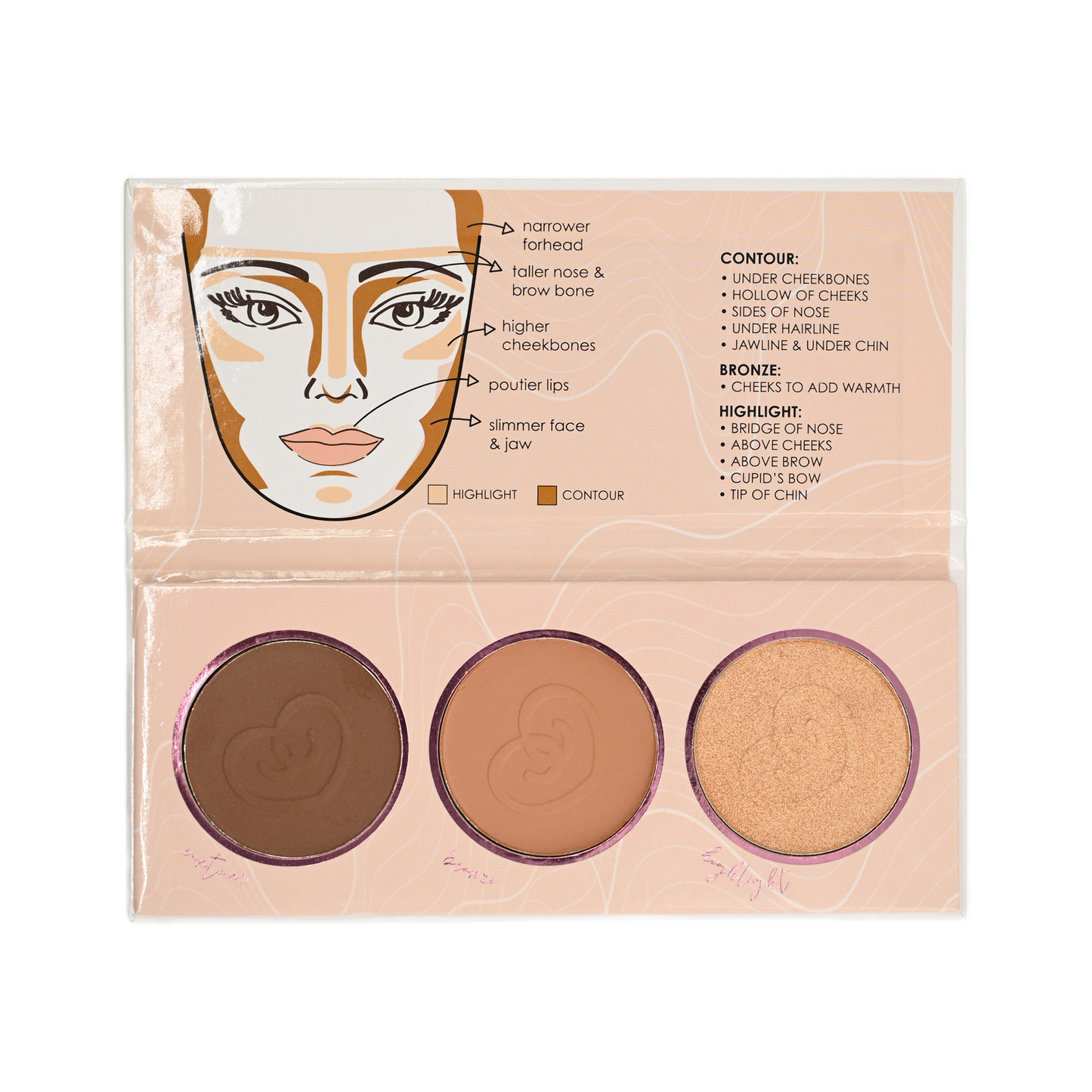CONTOUR EFFECTS PALETTE | CITY COLOR