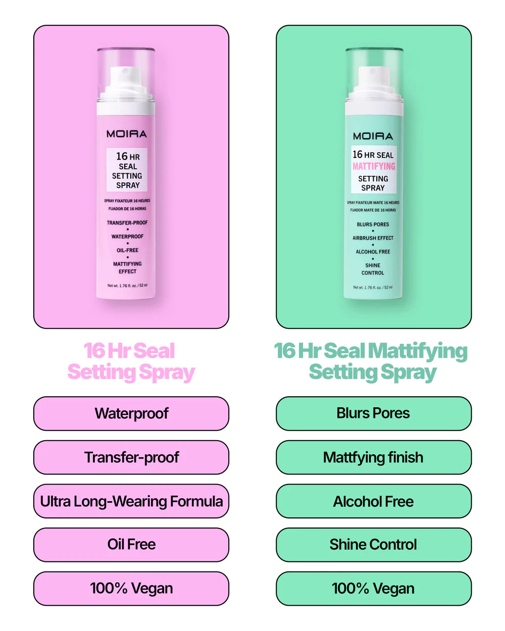 MATTIFYING SETTING SPRAY